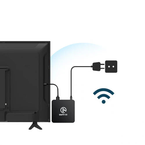 uniTV S1